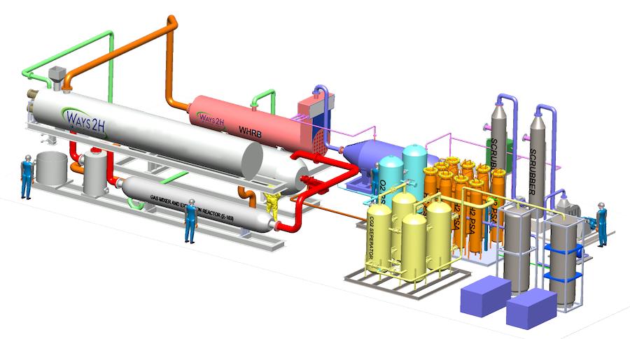Ways2H Platform process equipment rendering
